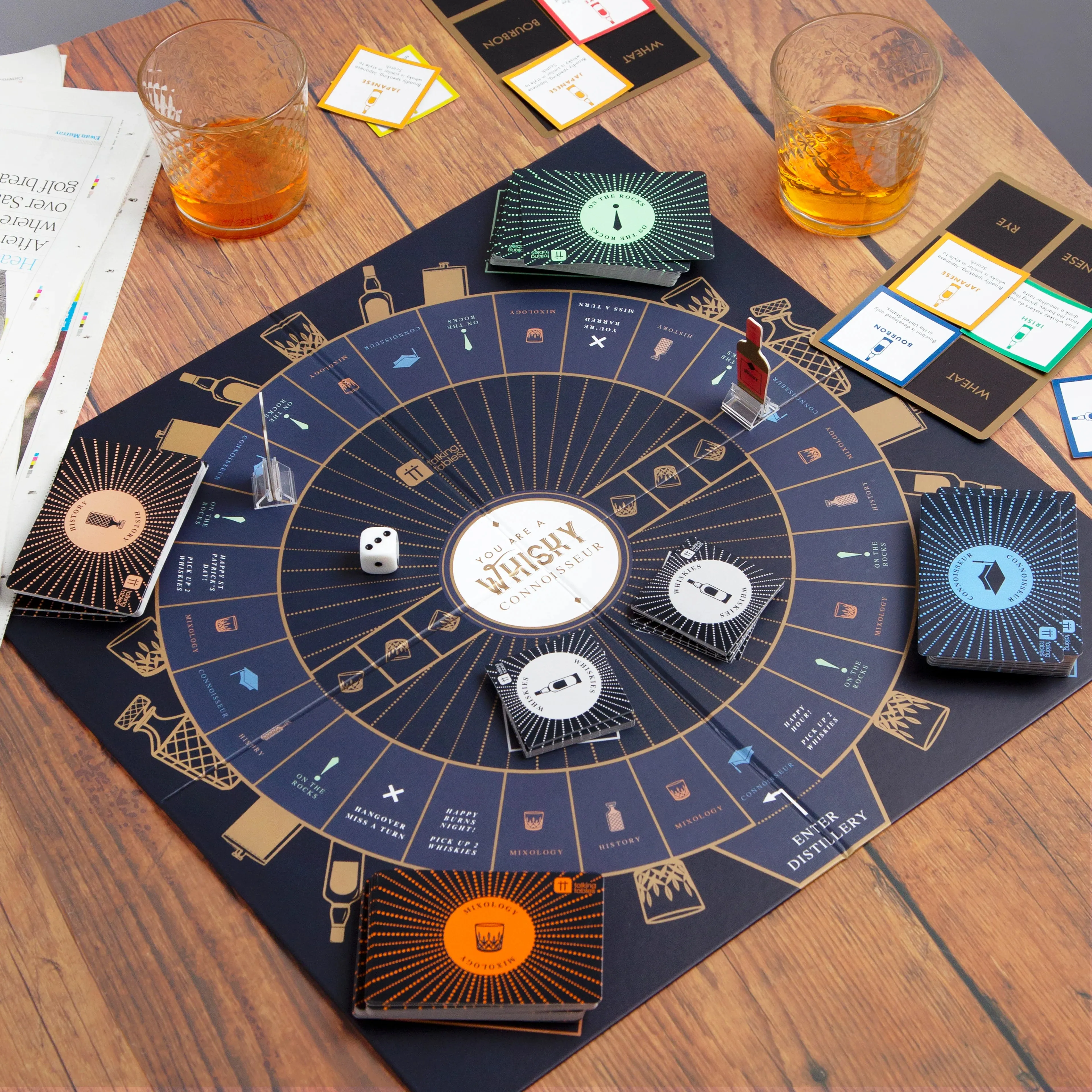 Talking Tables  The Whisky Game