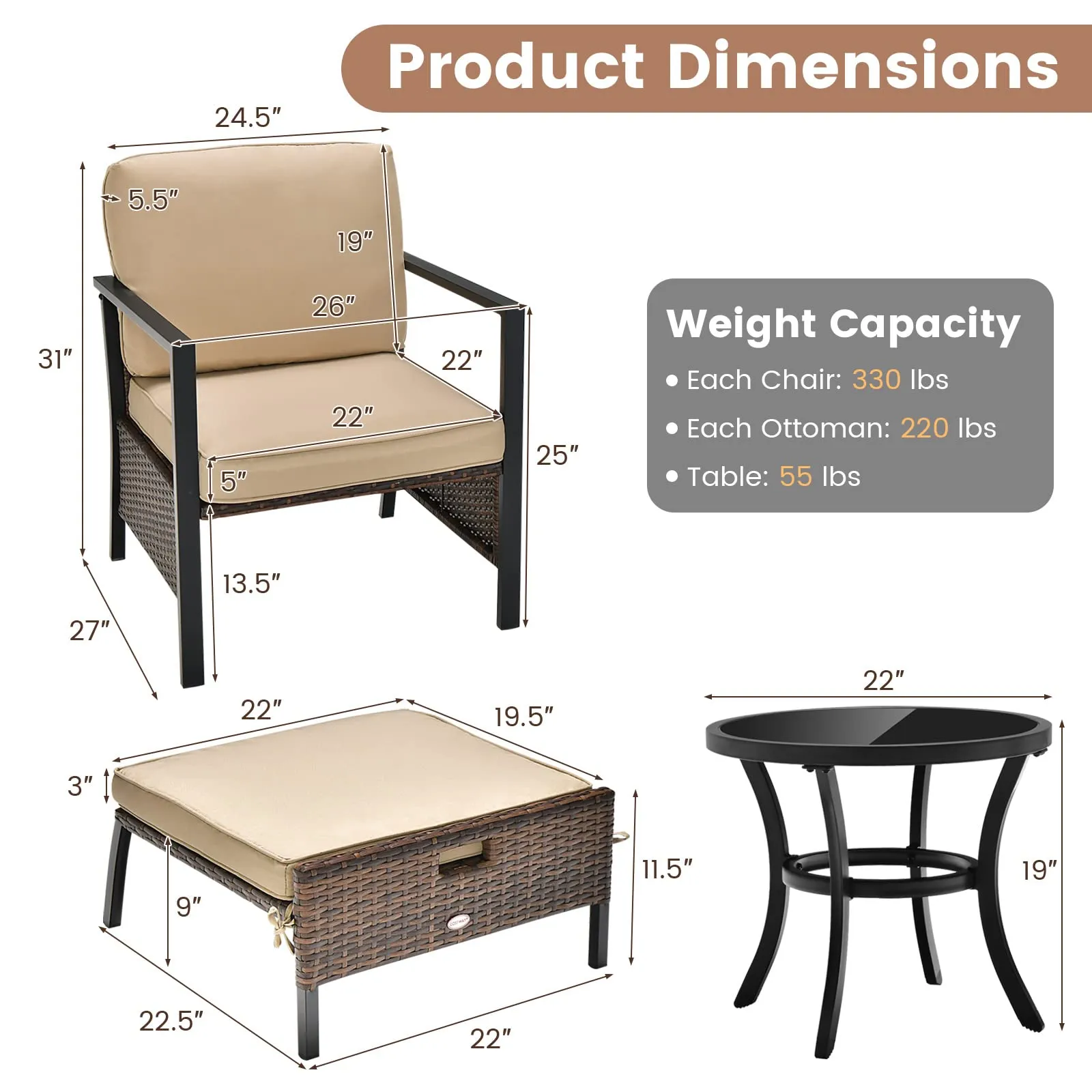 Tangkula 5 Pieces Patio Furniture Set, Space Saving All Weather PE Wicker Chairs and Table Set with Soft Cushions